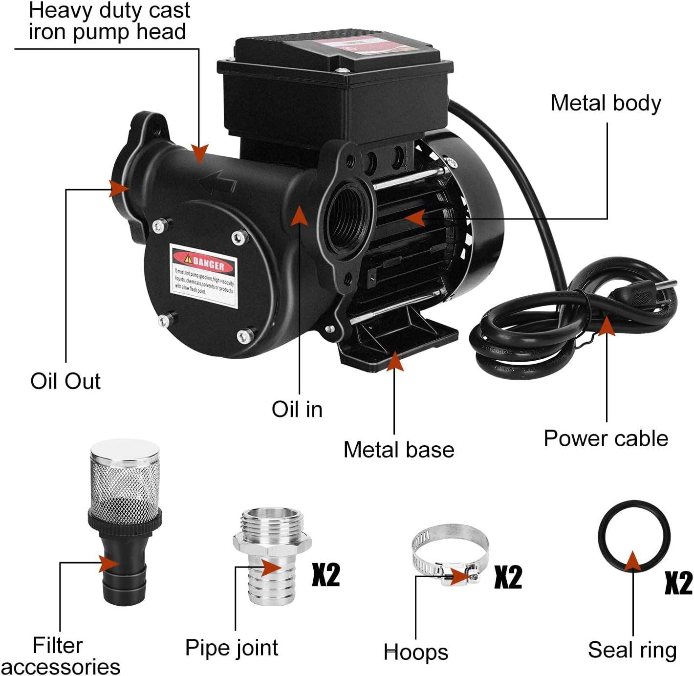 Diesel Transfer Pump 20GPM 80L/Min AC 110V Fuel & Oil Transfer Pump - Diesel, Kerosene, Biodiesel