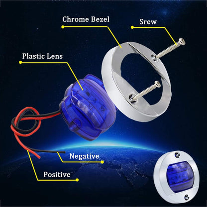 LED Night Fishing Lights - Courtesy, Deck, Navigation Lights for Boats (Blue)
