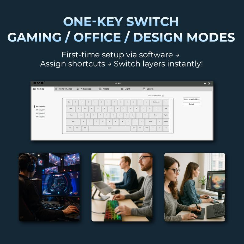 XVX HE68 Gateron EF Magnetic Pro Swtichs Rapid Trigger Gaming Hall Effect 68% Wired Mechanical Keyboard with Imd-Tech Keycaps, Gaming Accessories,Gaming Keyboard