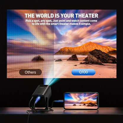 Ultra-Portable Mini Projector, Supports 4K, 1080P and 720P, Portable Viewing, 180 ° Rotation, Suitable for Mobile Phones/Tvs/Laptops, Home Theaters, a Must-Have Birthday Gift for Parties